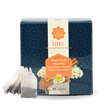 methrandilids.store